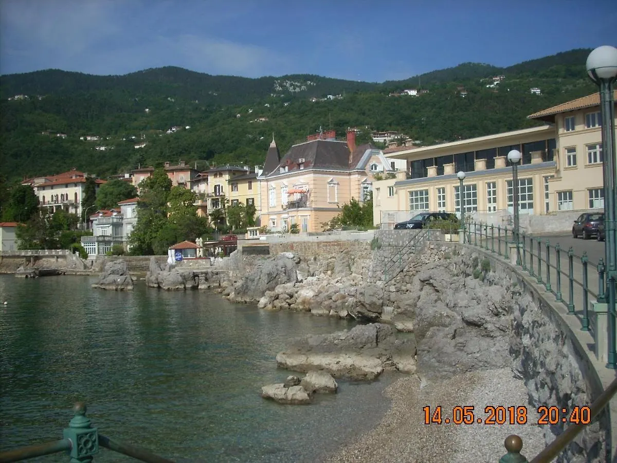 Apartment At Sea Lovran Croatia